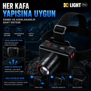 Profesyonel Kafa Feneri